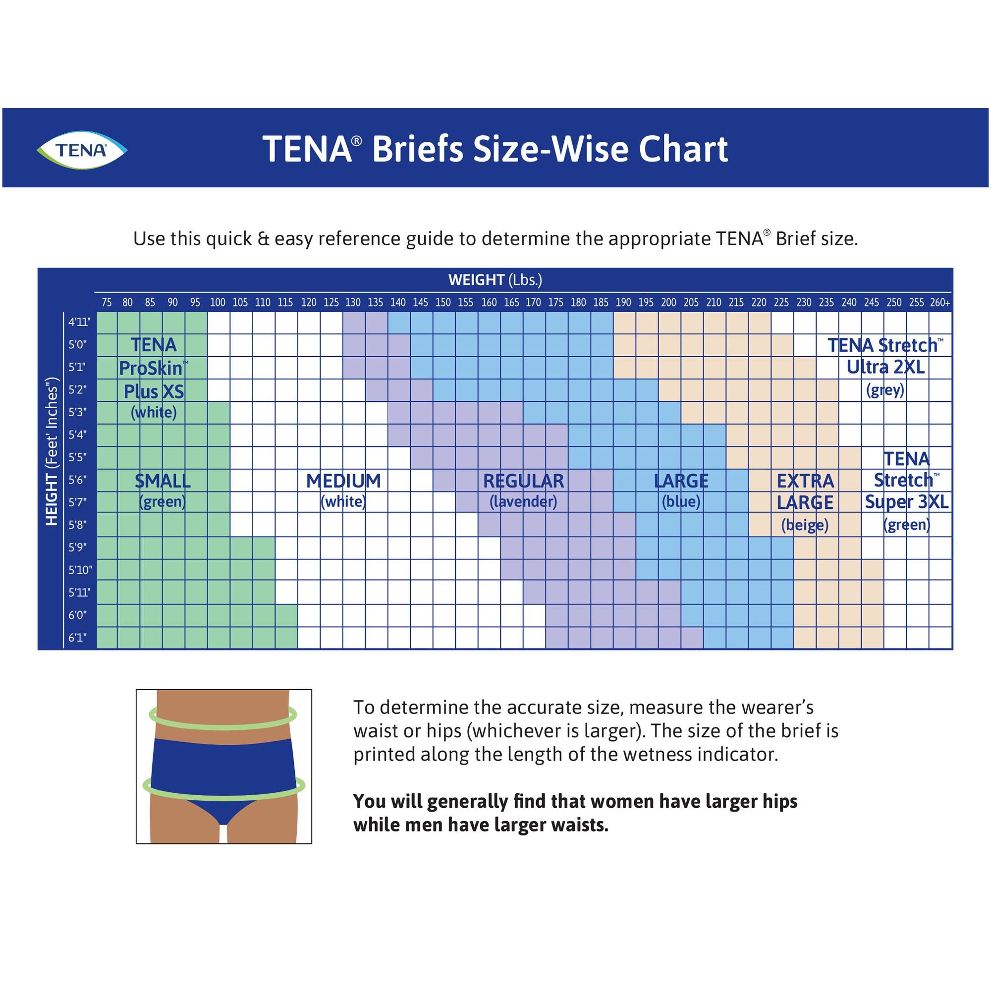 TENA® Adult Small Brief