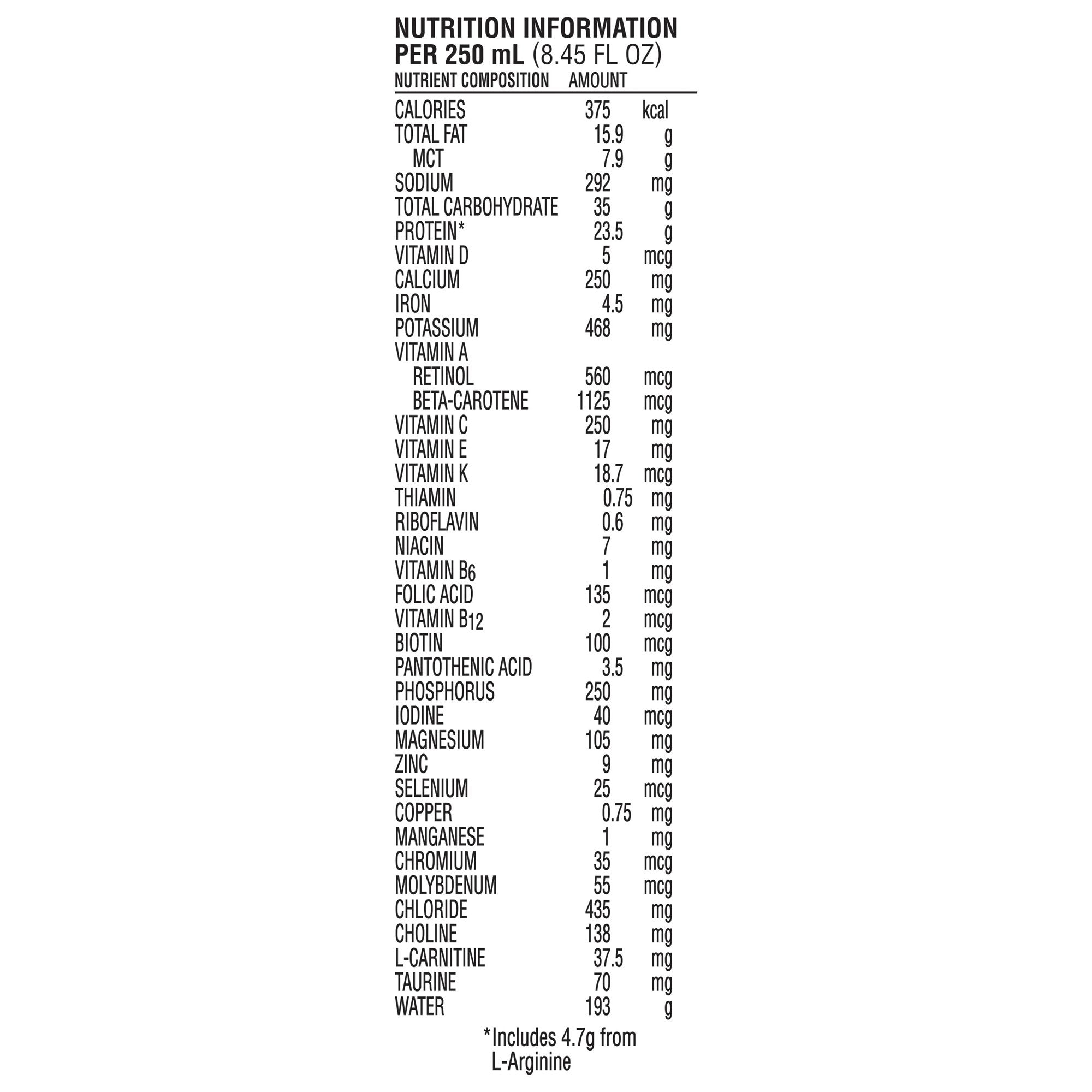 Impact® Peptide 1.5 Unflavored Liquid 250 mL Carton