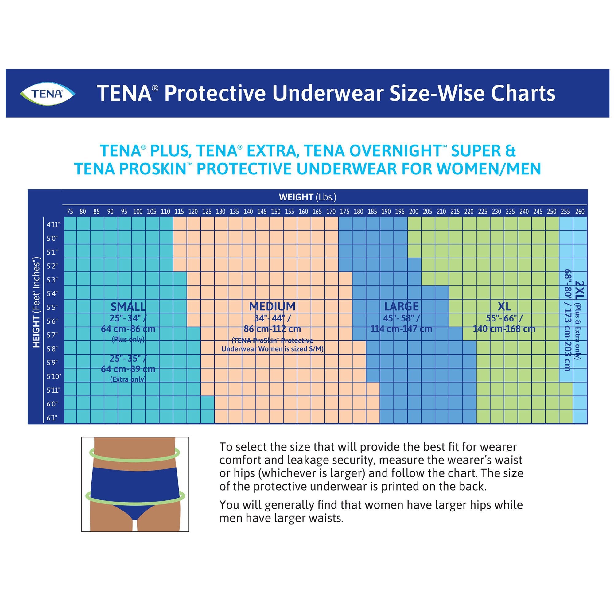 TENA® Protective Underwear, Extra Absorbency