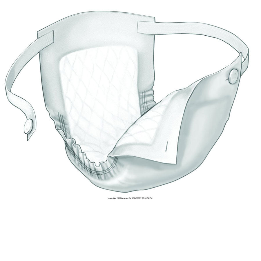 Belted and Beltless Undergarments Covidien