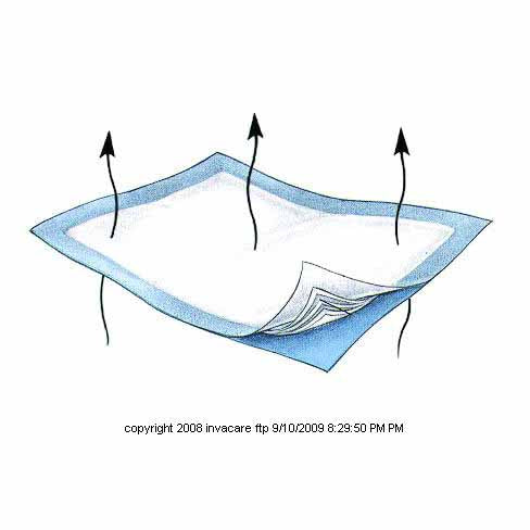 Wings™ Fluff & Polymer Breathable Underpads
