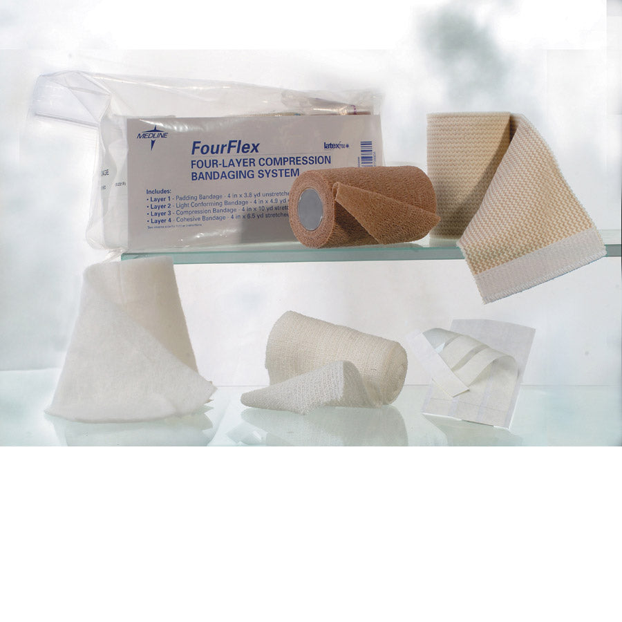 System Bandage Fourflex 4-Layer