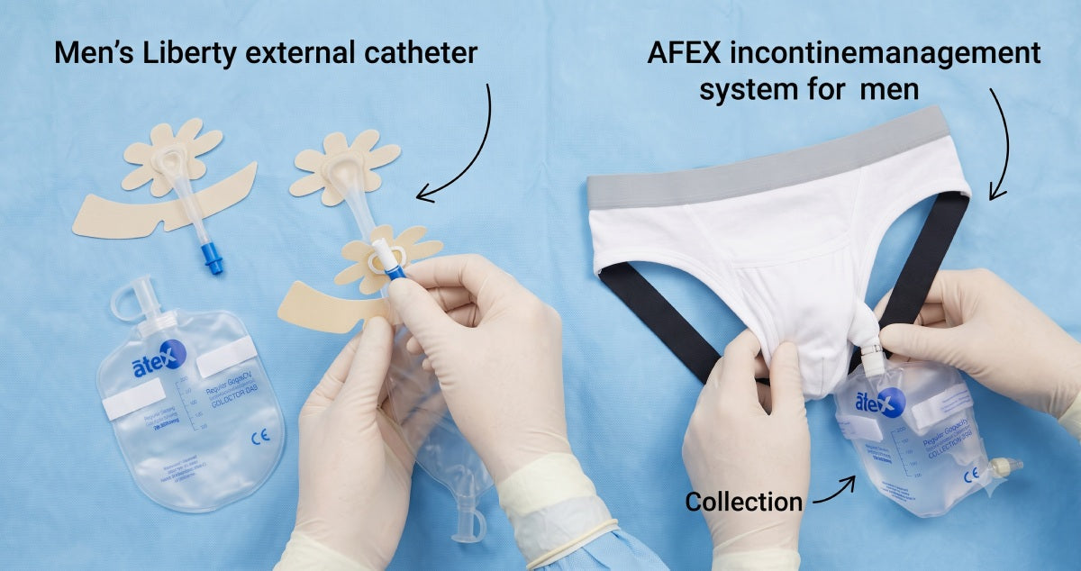  Men's Liberty external catheter and AFEX incontinence management system for men  