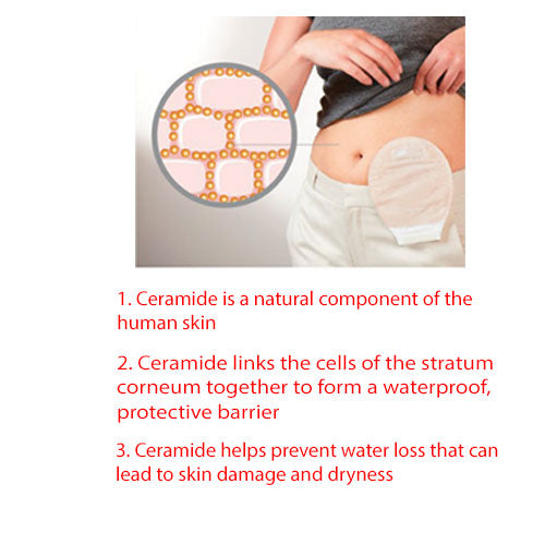 Hollister CeraPlus™ Ostomy Pouch One-Piece System 12 Inch Length Soft Convex,Cut to Fit  Up to 2-1/8 Inch.