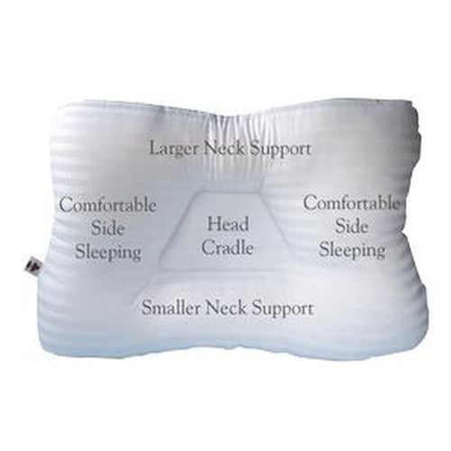 Core Products Tri-Core® Neck Pillow 24'' x 16''